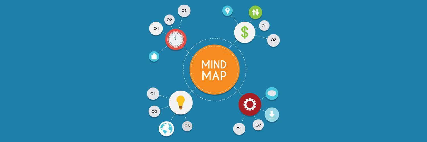 Best mind mapping software for mac 2019
